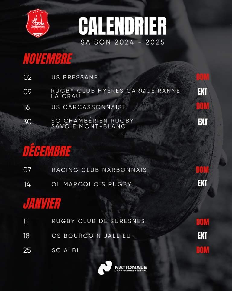 Calendrier Nationale 1 saison 2024 - 2025 - Stade Langonnais Rugby